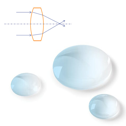 3 Biconvex Lenses