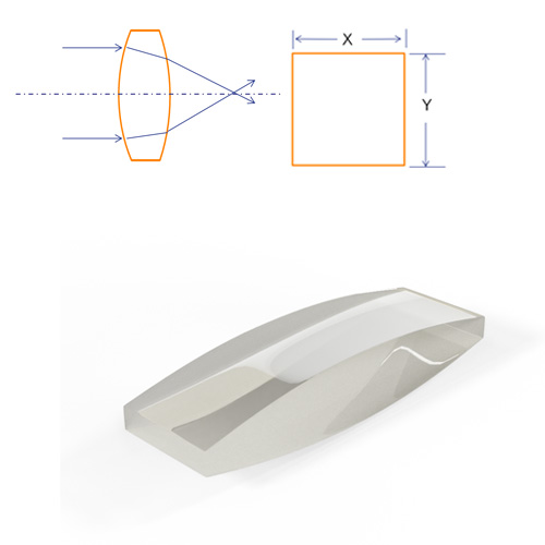 3 Convex Cylindyrical