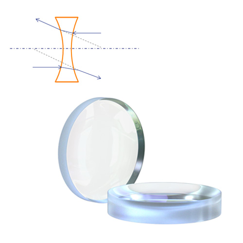 4 Biconcave Lenses