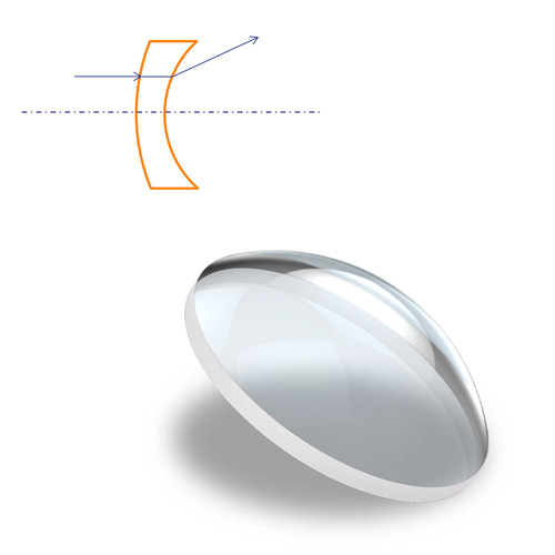 6 Positive Muniscus Lenses