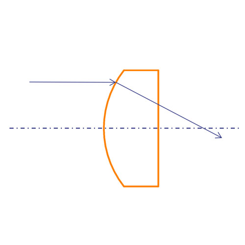 plano convex lens