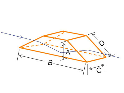 Dove prism