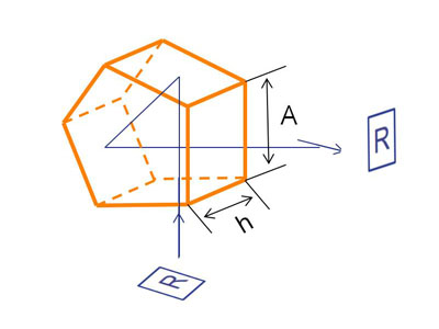 Pentagonal prism