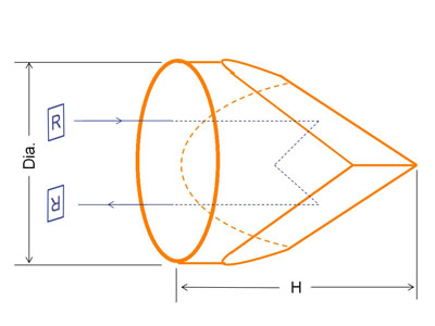 Corner prism