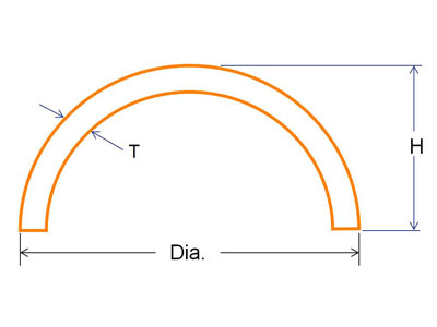 optical Dome