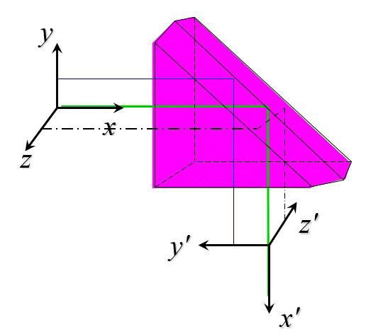 roof prism