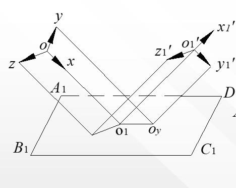 roof prism