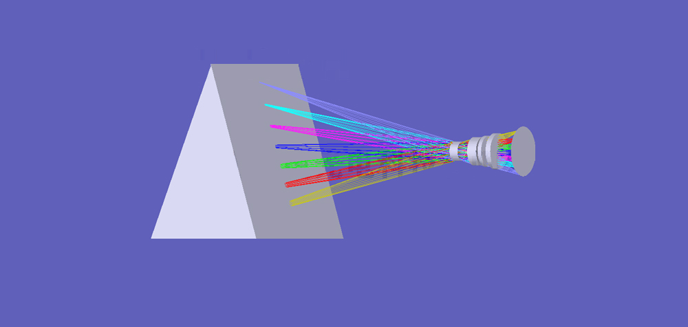 optical design