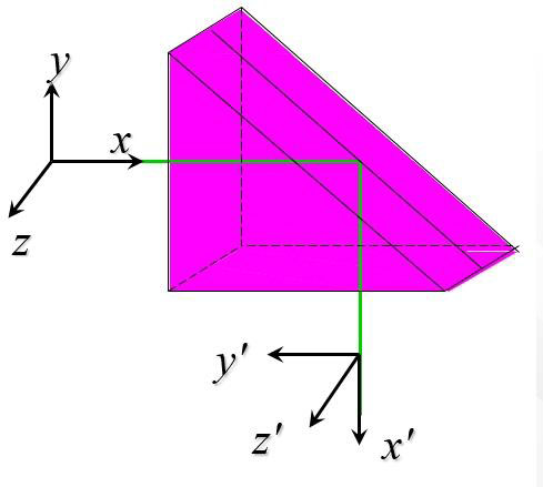 roof prism