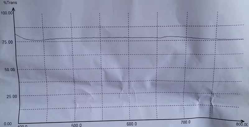 80 20 beamsplitter