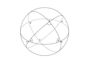 optical lenses