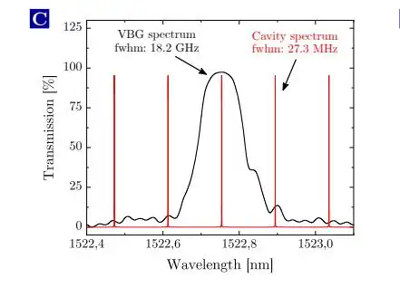 20PM Reflective filter