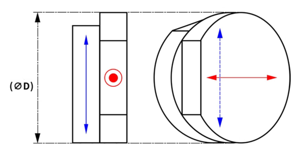 Cemented zero order waveplate