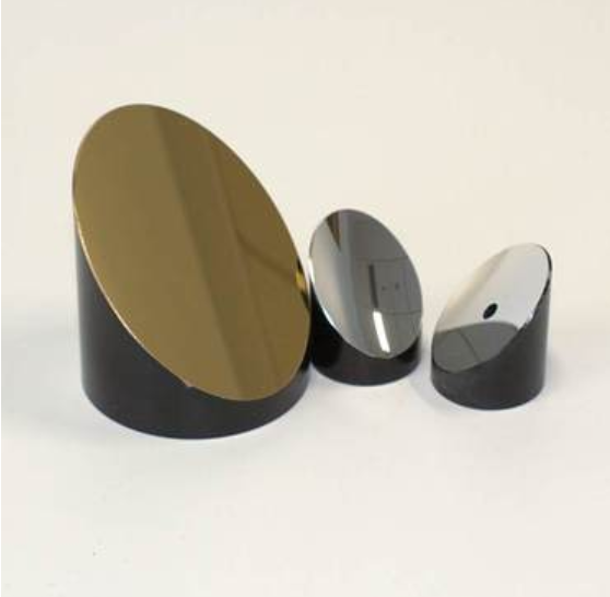 Off axis Parabolic Mirrors