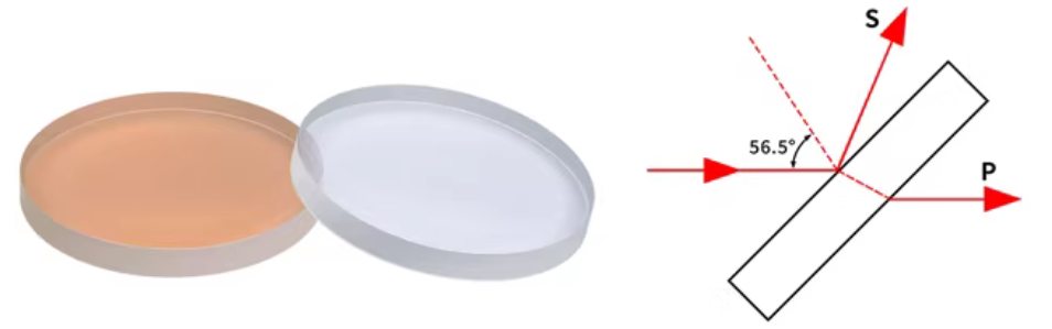 Polarizing beam splitter 56°