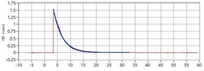 1030nm 1064nm mirror 1